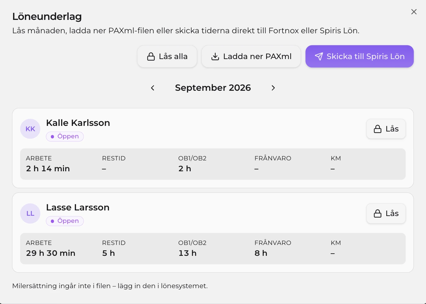 Löneunderlag i JobbOn med arbetstid, restid, OB och frånvaro per anställd samt knappar för att låsa månaden, hämta PAXml och skicka till Spiris Lön.